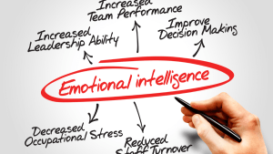 Examples of Emotional Intelligence