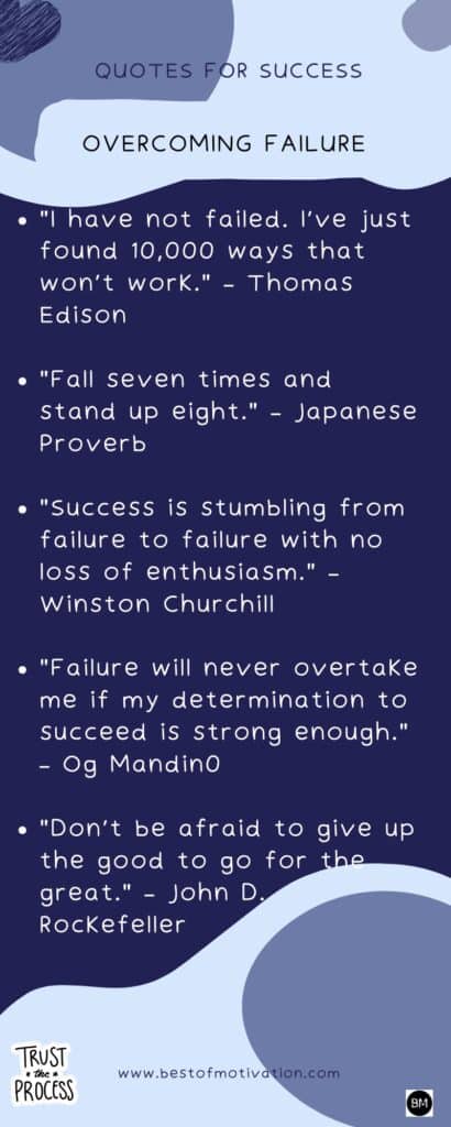 Quotes on Overcoming Failure