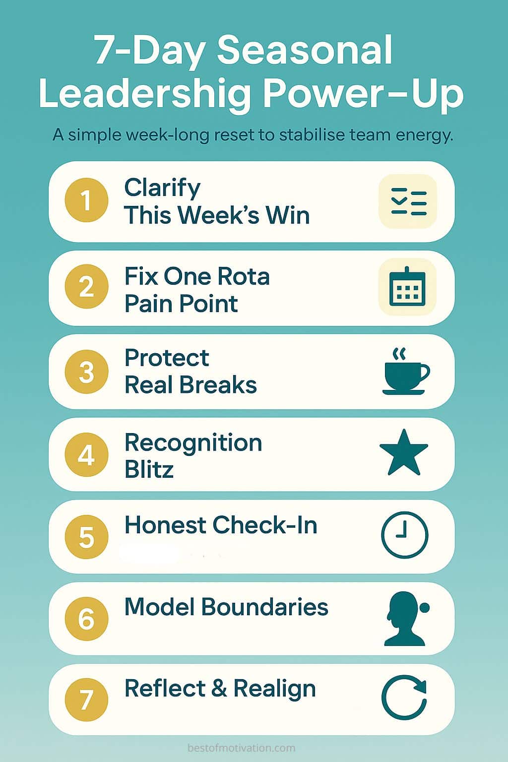7 day seasonal leadership power up infographic with daily actions to support your team during busy seasons