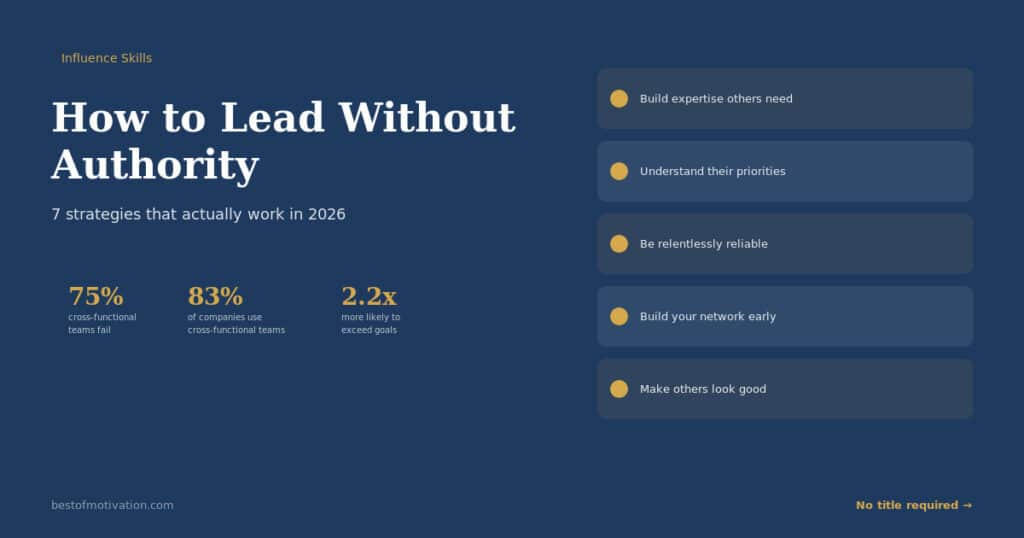 How to lead without authority - 7 influence strategies for cross-functional leadership