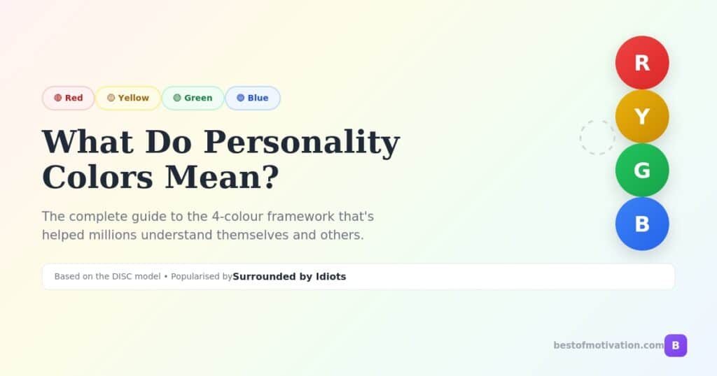 What do personality colors mean - complete guide to Red Yellow Green Blue personality types based on DISC model and Surrounded by Idiots framework