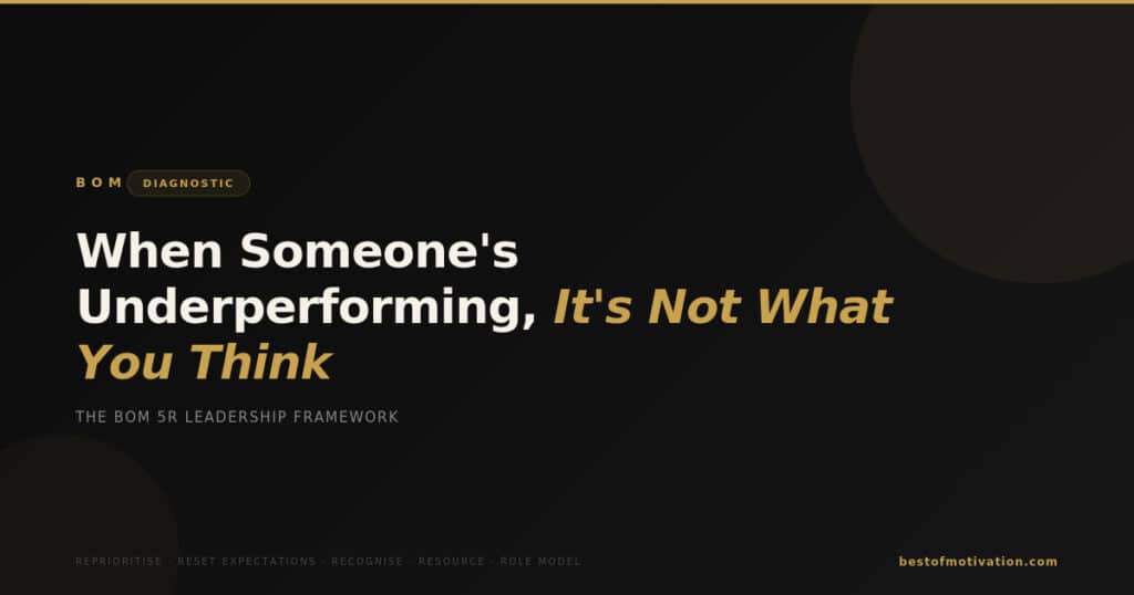 BOM Leadership Diagnostic — When Someone's Underperforming, It's Not What You Think — 5R Leadership Framework by Best of Motivation