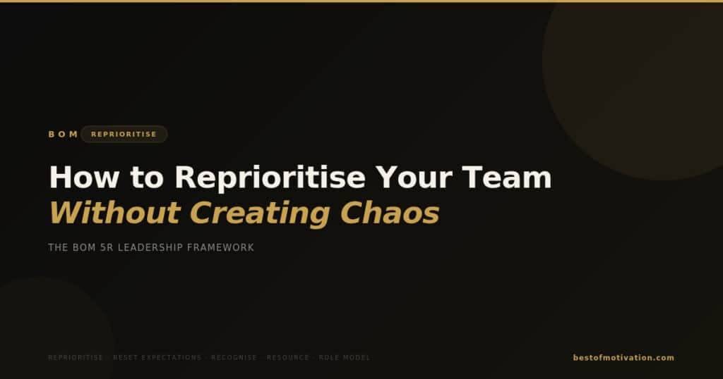 BOM Reprioritise — How to Reprioritise Your Team Without Creating Chaos — 5R Leadership Framework by Best of Motivation