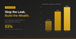 No-Buy Challenge 2026 — how to save £1,700 to £4,200 a year with the 5-step Clarity Reset Method