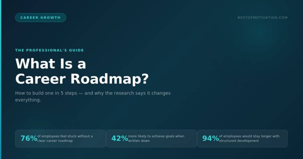 What is a career roadmap — professional guide with 5-step framework
