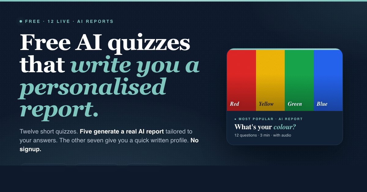 Free AI quizzes from Best Of Motivation — 12 quizzes, 5 with personalised AI reports
