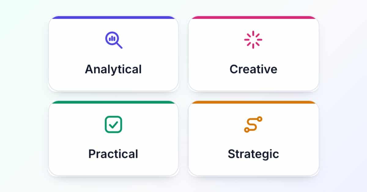 The four thinking styles: Analytical, Creative, Practical and Strategic