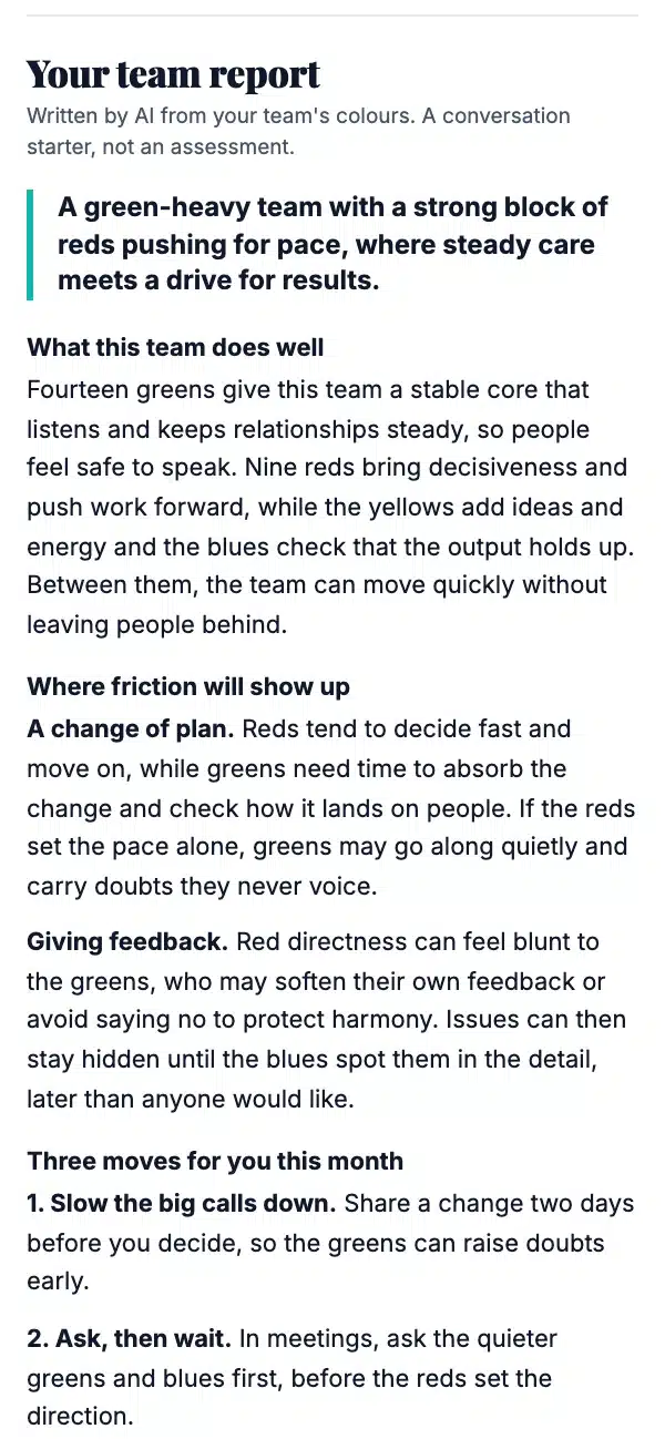 Example AI team report for a 40-person team: what this team does well and where friction will show up